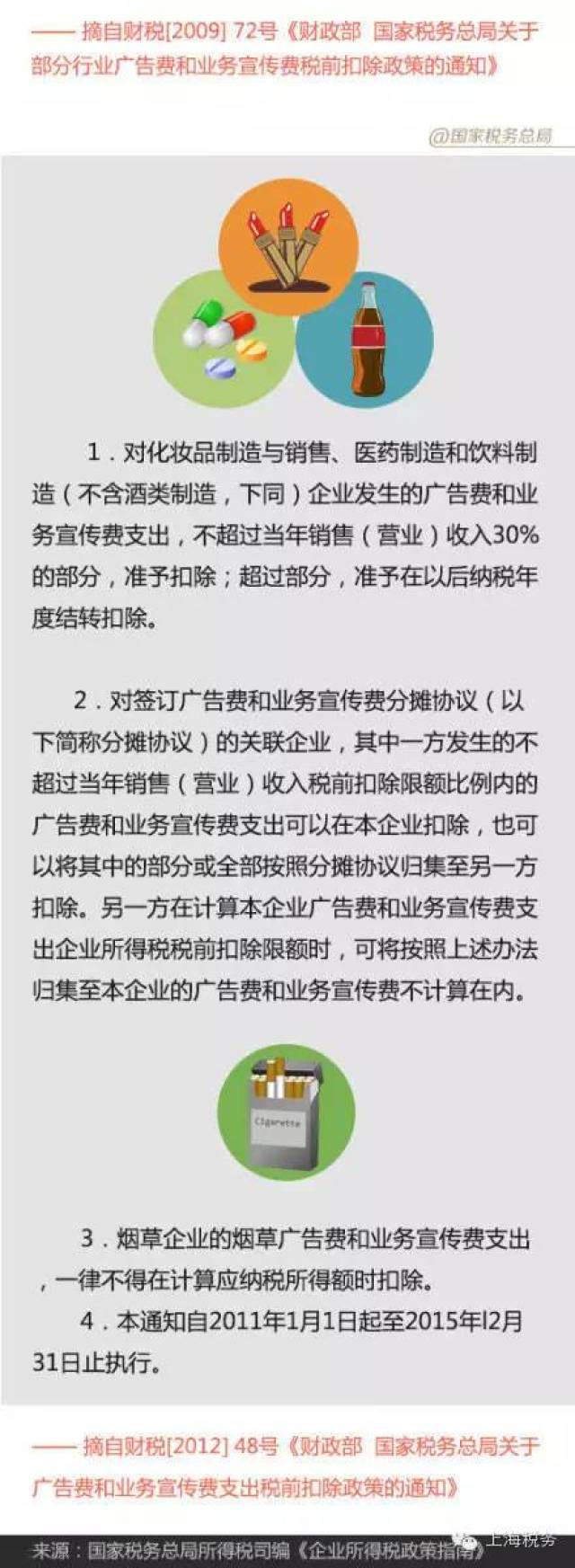 公司印制宣傳冊會計分錄|業(yè)務(wù)宣傳費會計分錄怎么做