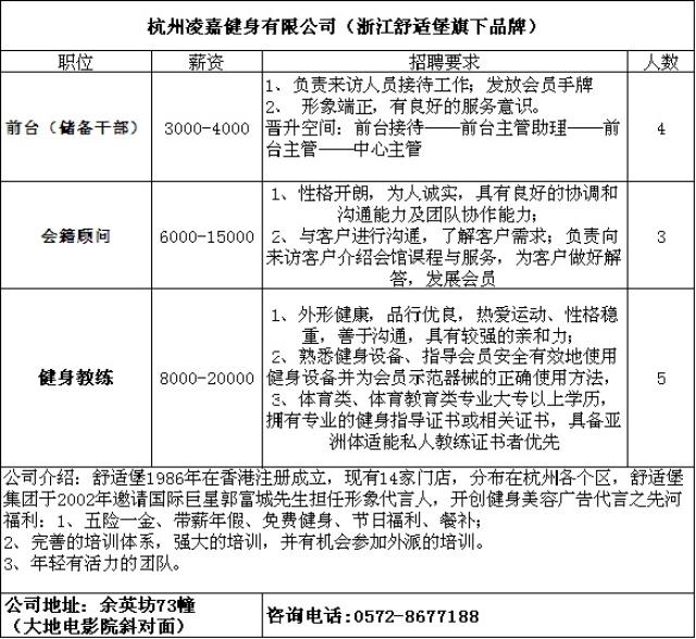 舒適堡凌嘉健身招銷售會籍顧問,健身教練 | 德清同城便民信息(6.9-6.