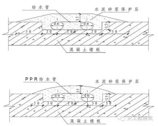 看万科室内给水,排水管道节点图做法大全,你能学到什么