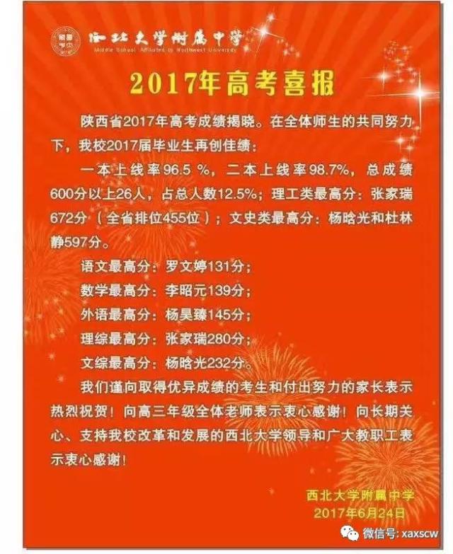 2017年西安市各重点中学高考喜报全在这儿,这些牛校有没有你母校