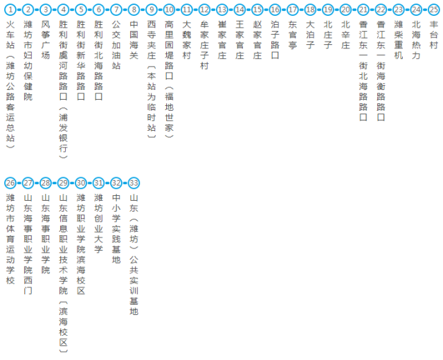 潍坊159路公交车路线图图片