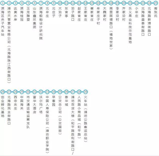 78路公交车的线路图图片