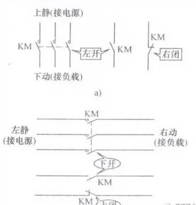 三相异步电动机符号图图片