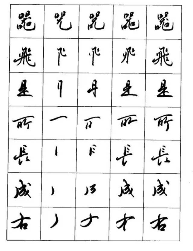 字如其人,如何才能練就一手漂亮的鋼筆字