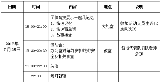 暢遊迪士尼,17年全國英語口語大賽總決賽火熱來襲