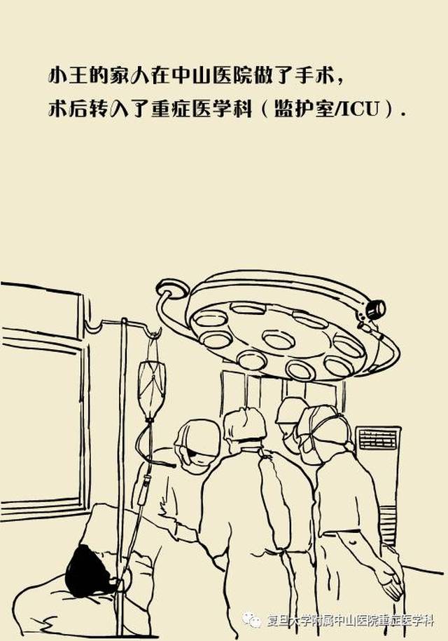 ICU简笔画图片