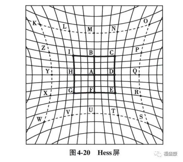 复视患者所看到的图图片