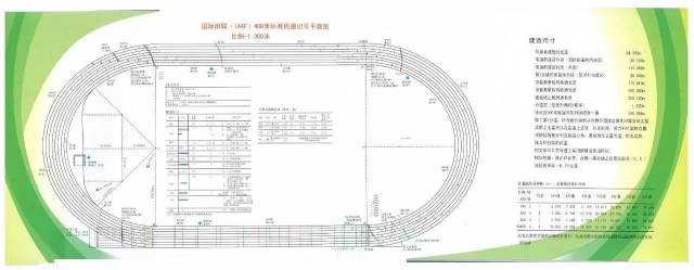 标准足球场地尺寸_标准篮球场地尺寸示意图国家规范_运动场地标准尺寸