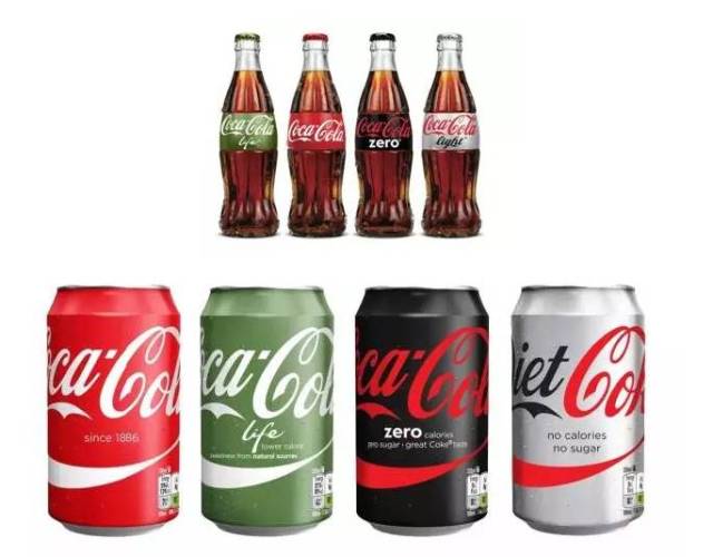 可口可乐推出新品吸脂可乐,这是要搞事情阿!