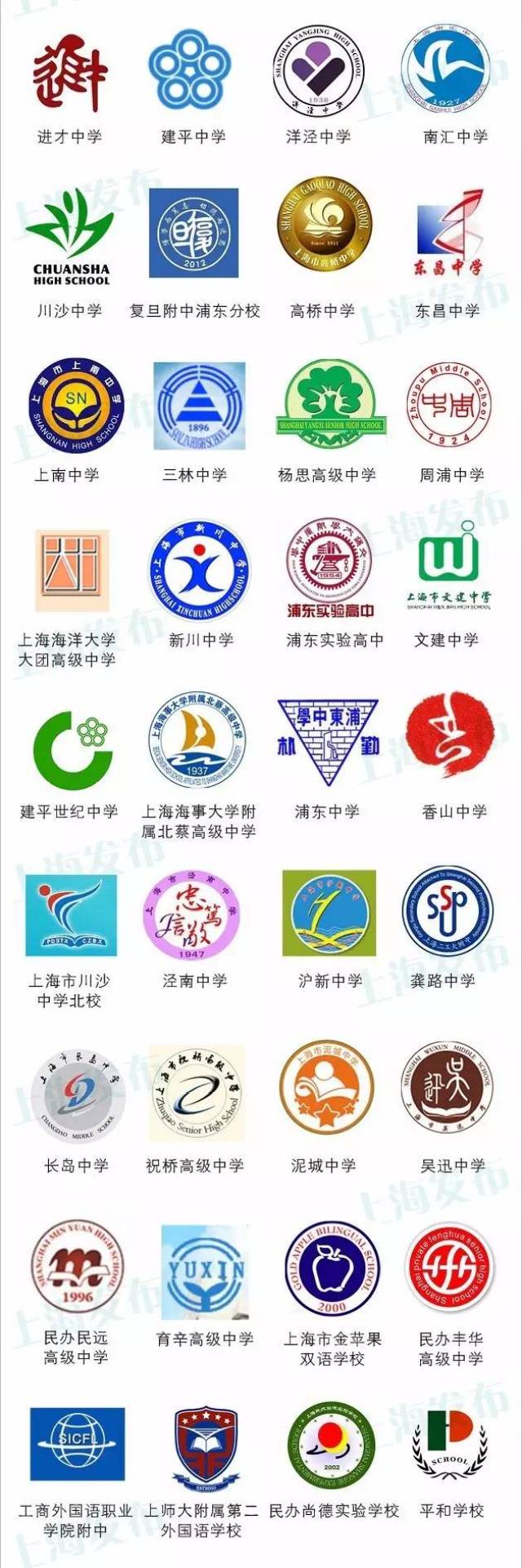 上海219所高中的校徽在这里!还记得你母校的吗?