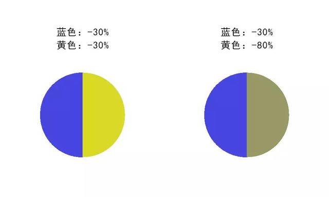 瞭解完了