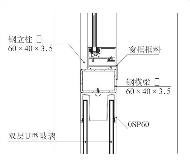 玻璃u型槽安装方法图片