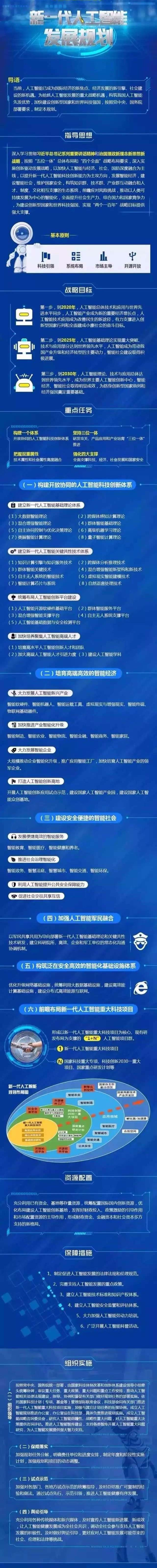 【特别关注】一图读懂《新一代人工智能发展规划》