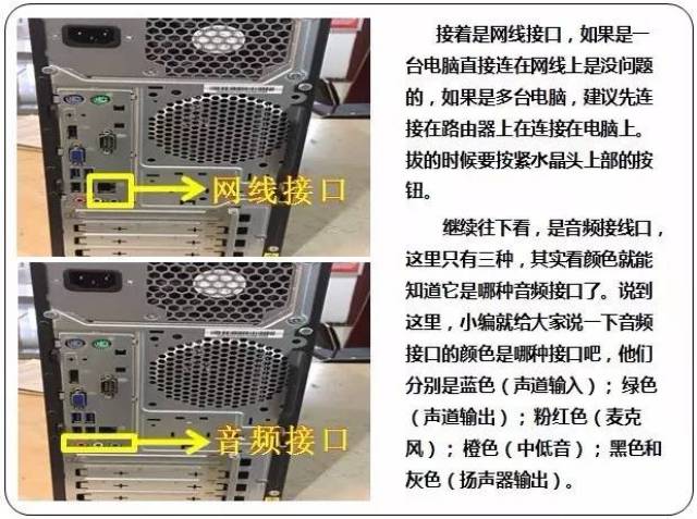 it小常识之电脑主机外部接口接入方法