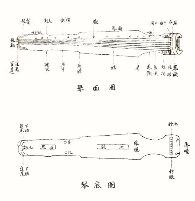 縵學堂現場 | 巫娜老師教你選古琴