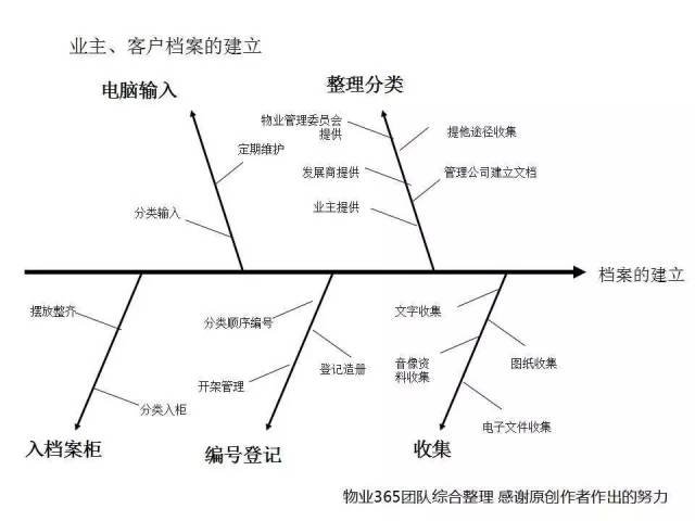 石城县廖小斌图片