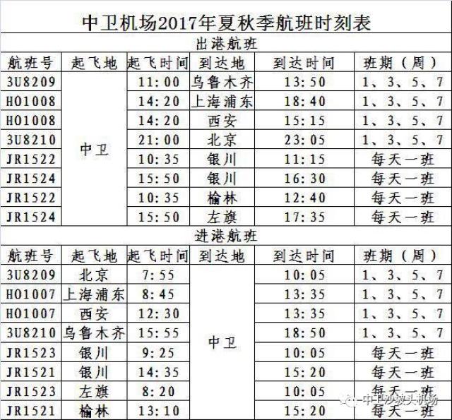 坐着空中摆渡车去银川中转全国啦!