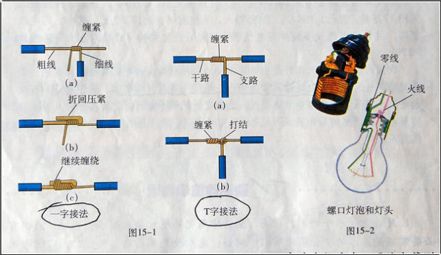 家庭电路导线的最安全缠绕方法!大部分人不知道!