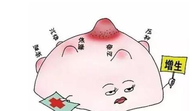 乳腺結節三級投保 乳腺增生保險拒保嗎