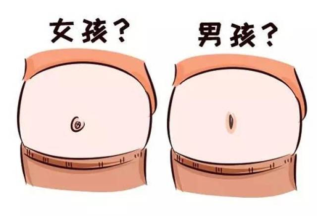 生男生女有秘訣!備孕姐妹速來接好孕!準不準呢?