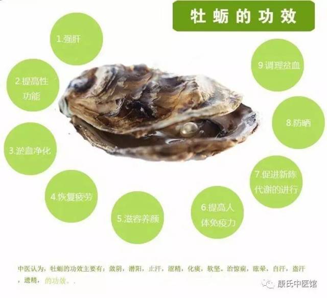 中文名 牡蛎 别称 蛎蛤,海蛎子,蛎黄,生蚝 主要营养成分 高蛋白,低