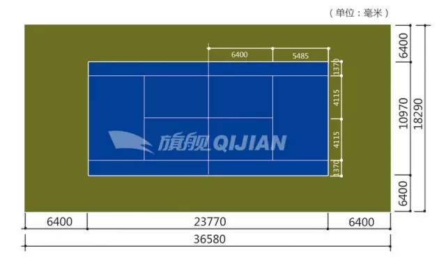 1,羽毛球場,長方形線寬4cm顏色白色或黃色;尺寸13.4x6.1米雙打;13.