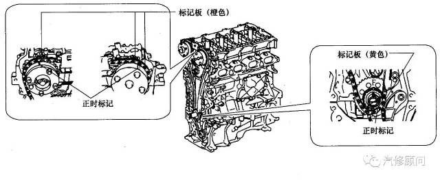 老花冠1.8皮带安装图图片