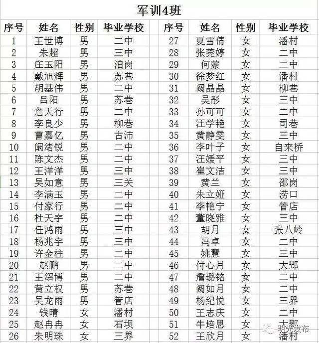 安徽省明光中学火箭班图片