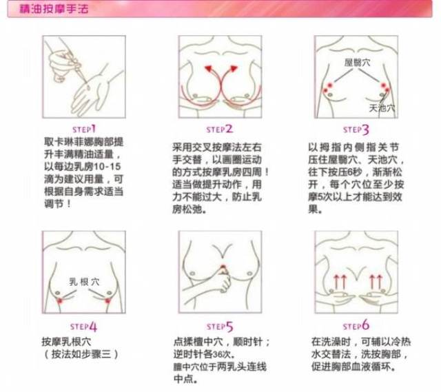 乳房精油排毒按摩手法图片