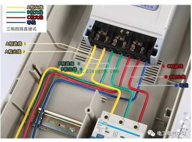 三箱电表箱进线出线图图片