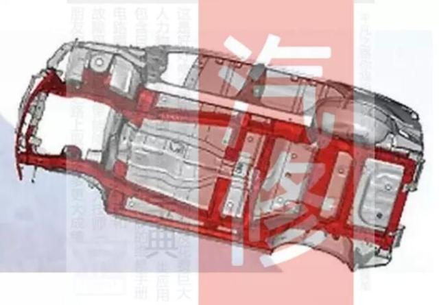 【汽車底盤】車架的定義,組成及分類