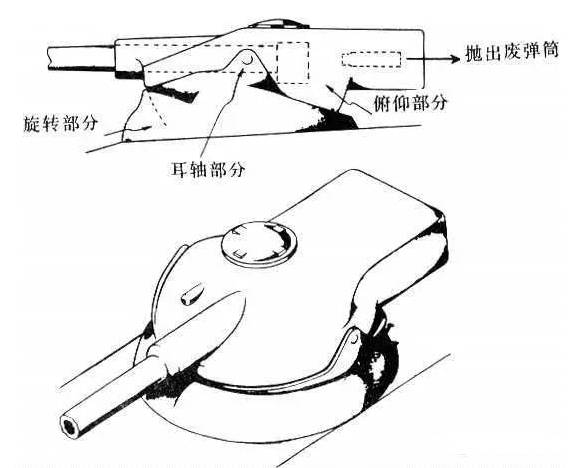 弹夹内部结构图图片