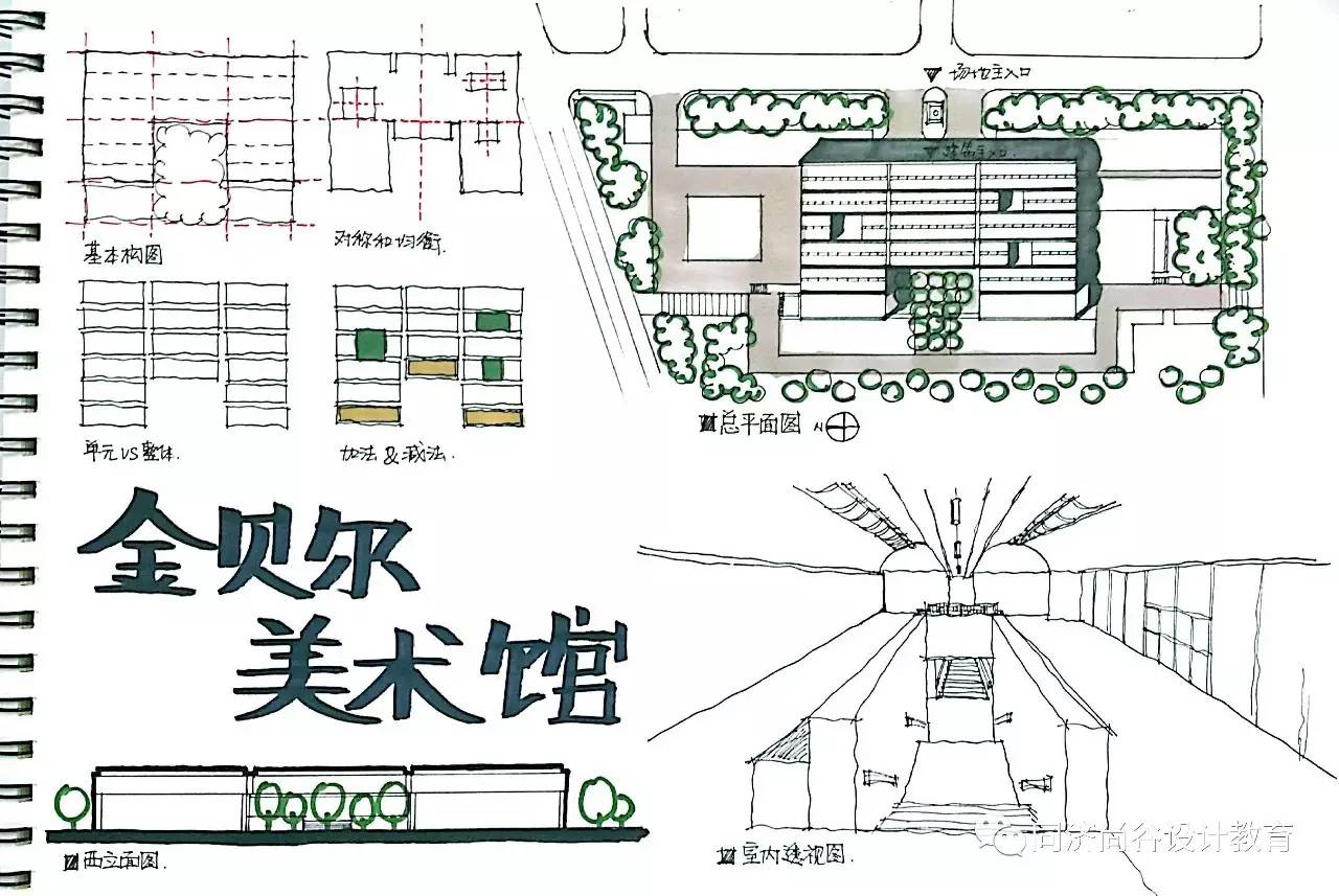 金贝儿美术馆案例抄绘联赛投票通道正式开启