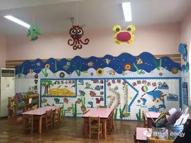 幼兒園海洋主題手工環創素材大全