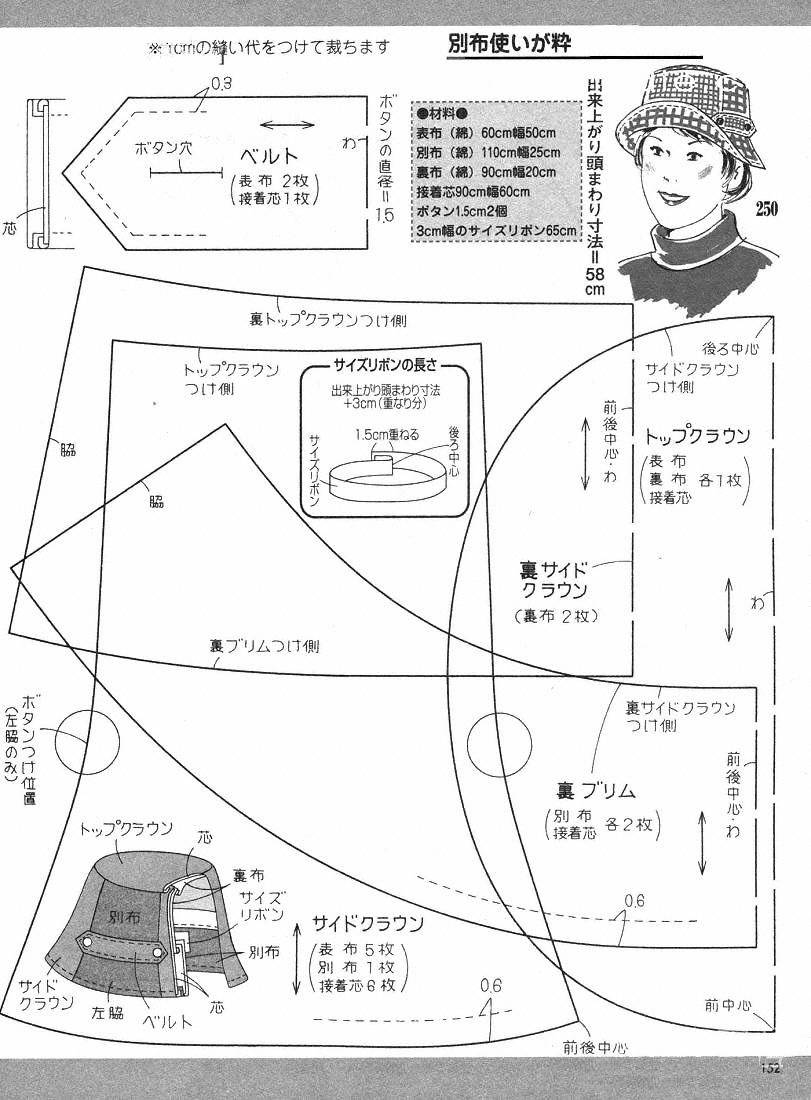 20款帽子的纸样及制作资料