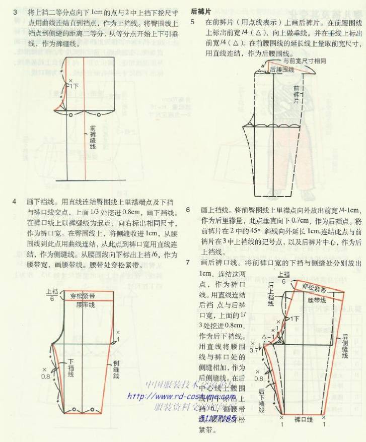 兒童褲子原型