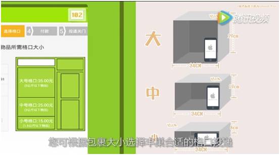 丰巢快递柜图片尺寸图片