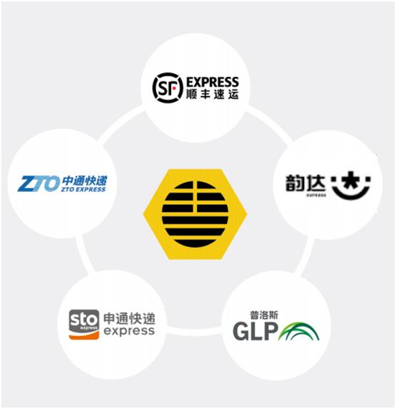 丰巢logo图片