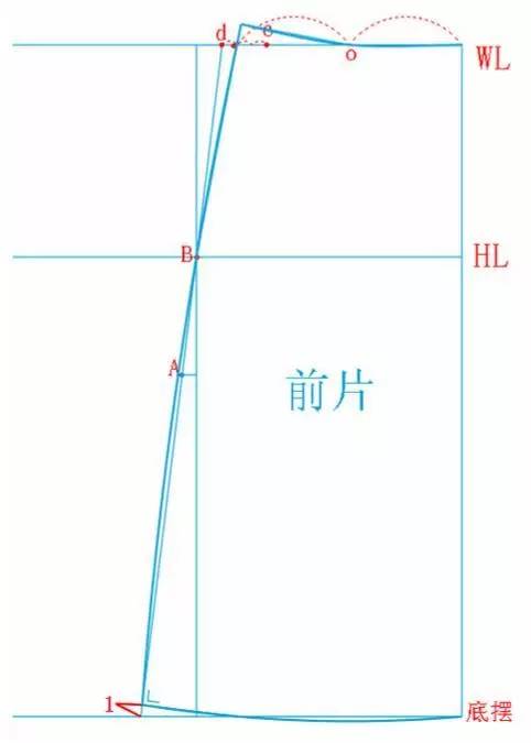 富怡服裝cad教程a字裙的畫法