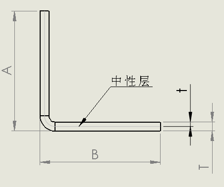 鈑金展開折彎係數的概念定義!