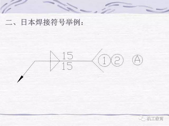 40頁ppt掌握焊接符號及識圖的所有知識