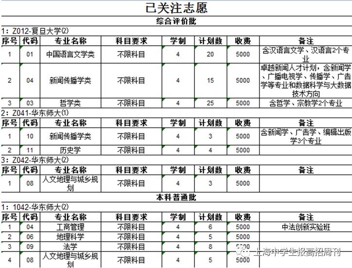 内蒙古招生考试信息网官网_内蒙古师范大学官网就业信息_内蒙古安监局官网信息