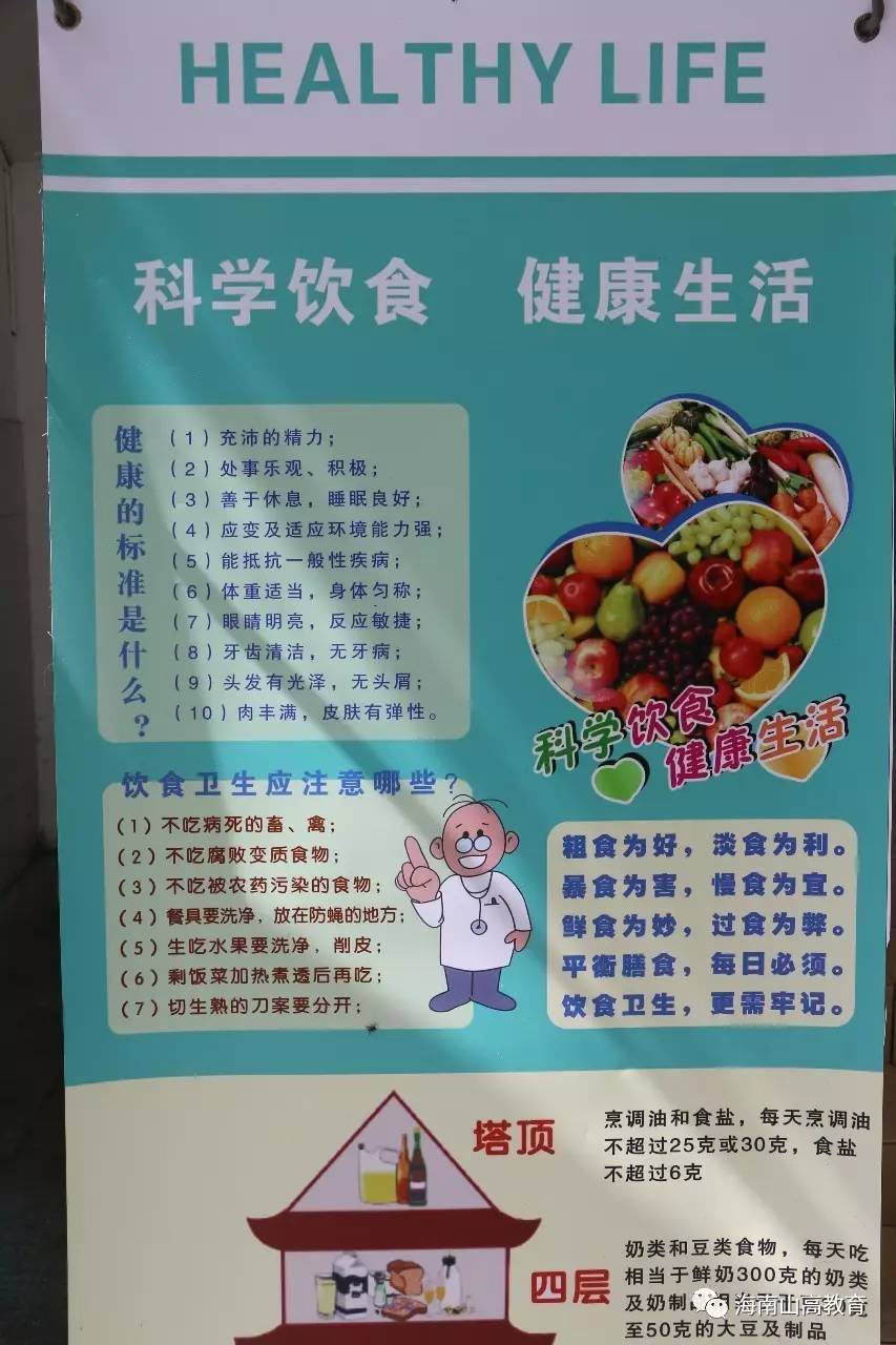 文昌市教育局學校食堂食品安全管理培訓班蒞臨海口山高學校參觀交流