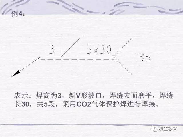 40页ppt掌握焊接符号及识图的所有知识