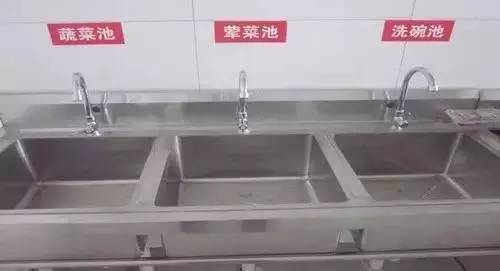 餐饮6个水池标识图片图片