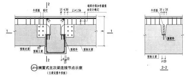 以單向板為主,局部尚有雙向板