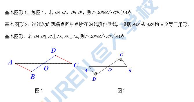 八,共頂點的等邊三角形九,共直角頂點的等腰rt△十,正方形半角模型