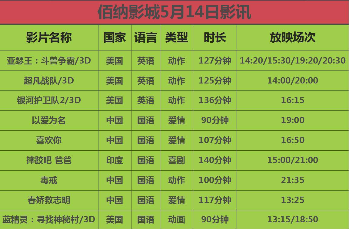 佰纳影城 5月14日电影排期