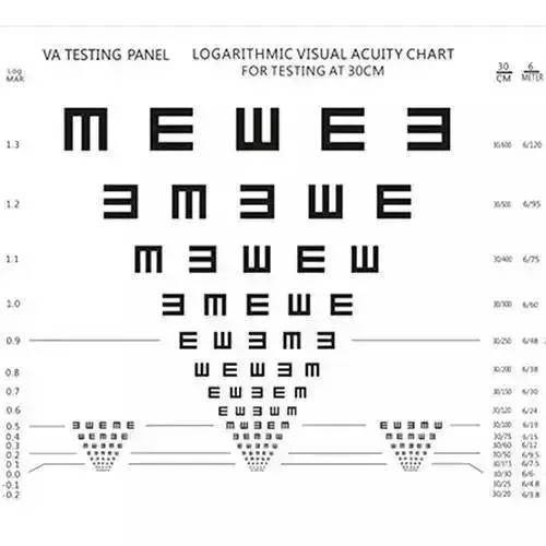 視力測試表為什麼用e字?