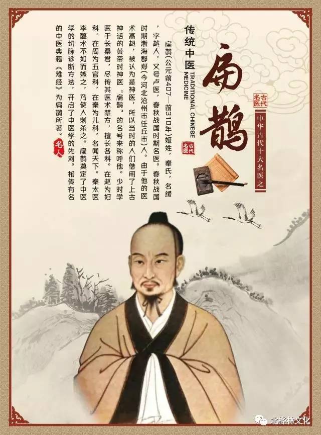 分别是:骄恣不论于理,一不治也;轻身重财,二不治也;衣食不能适,三不治